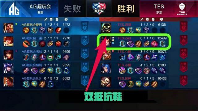 的一些比赛